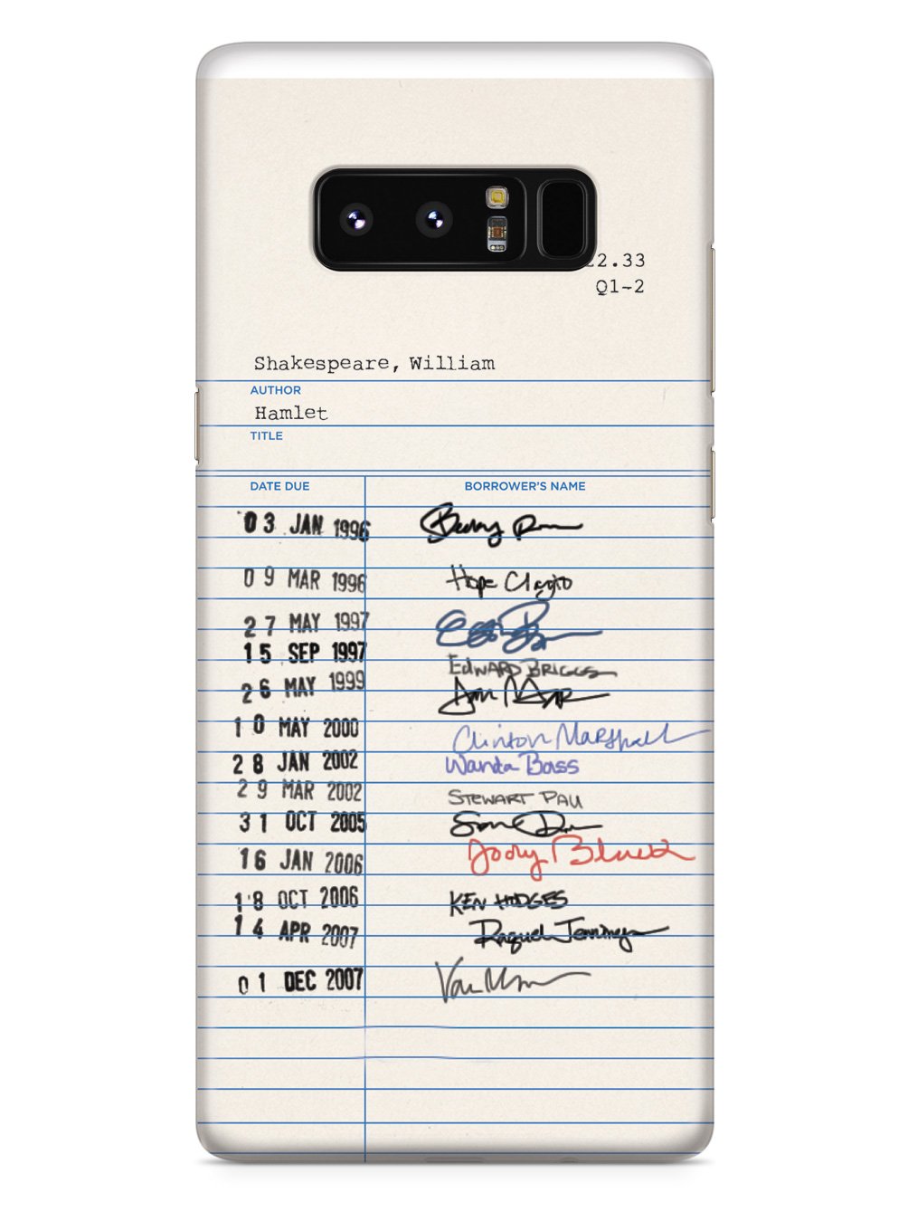 Vintage Library Card - Hamlet By Shakespeare Case