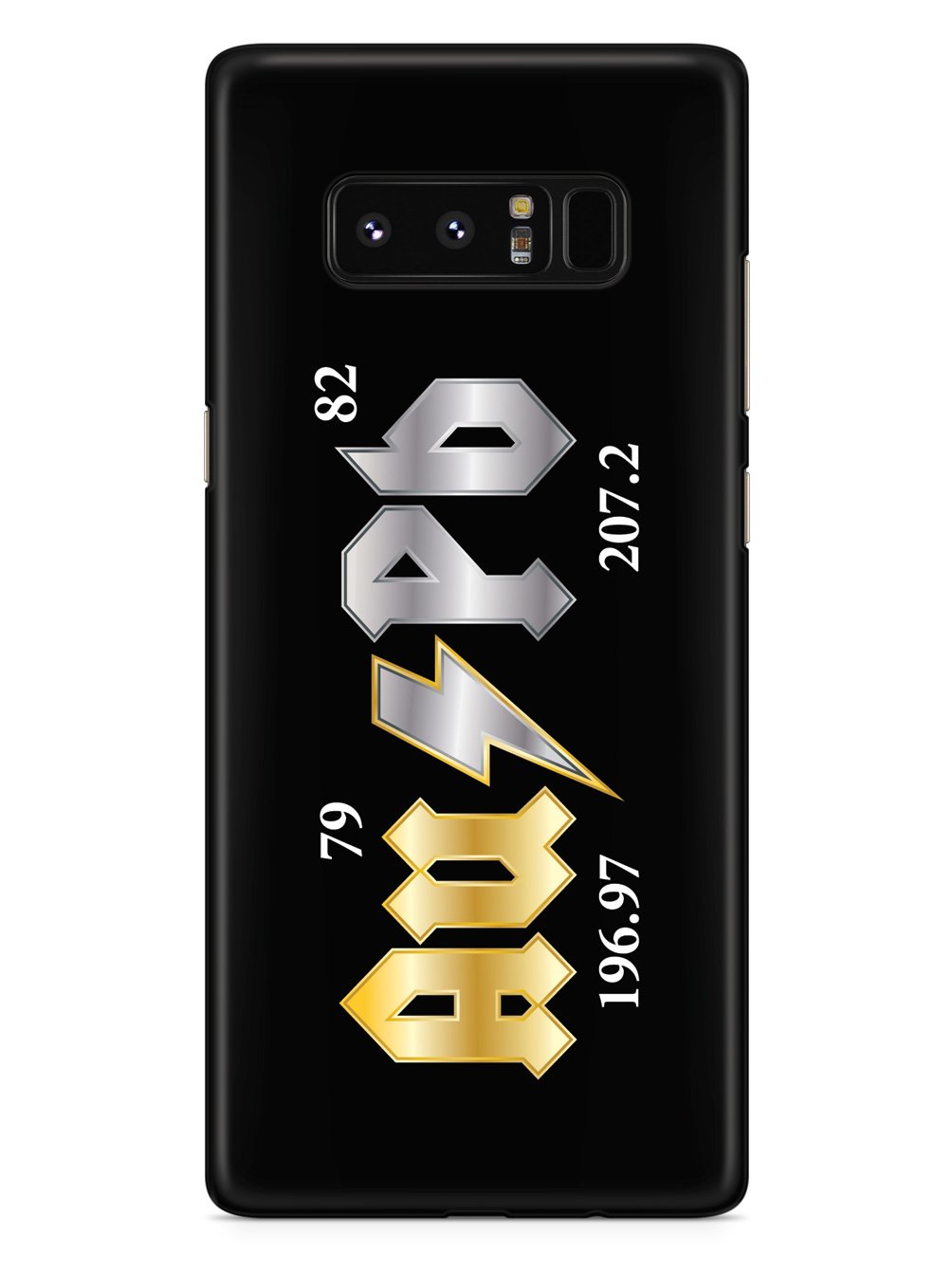 Heavy Metals Elements Chemistry Science Case
