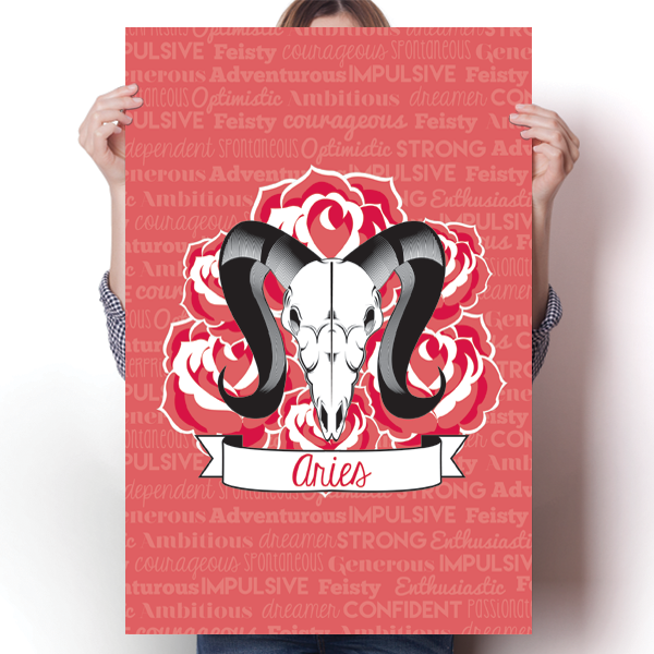 Zodiac Sign - Aries Poster