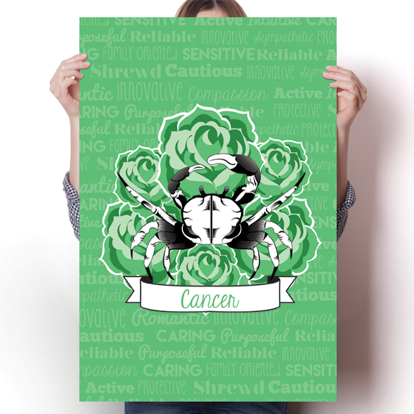 Zodiac Sign - Cancer Poster