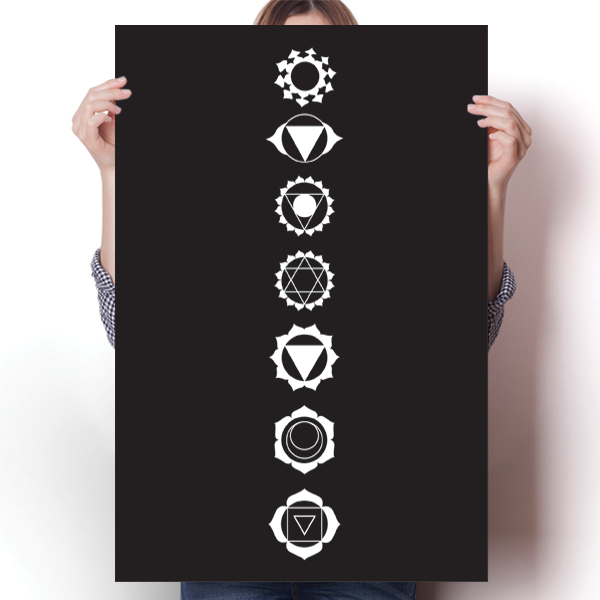 Seven Chakras Poster