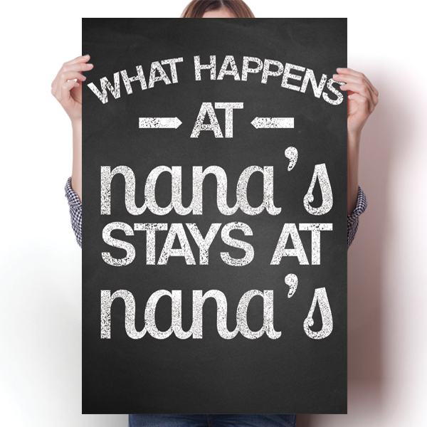 What Happens - Nanas Poster