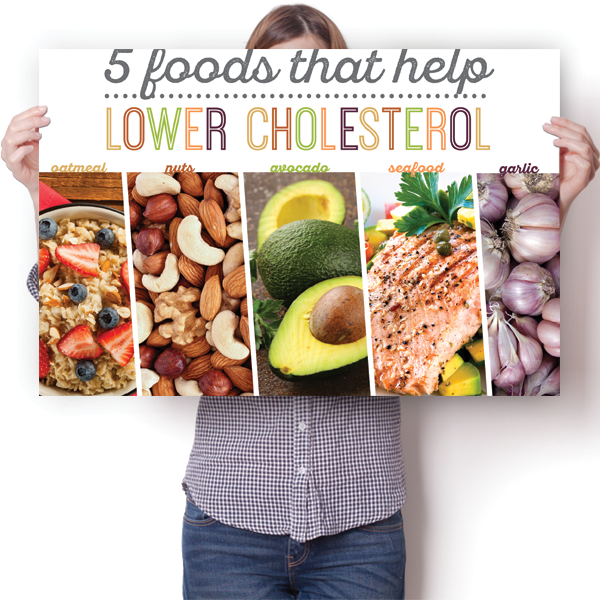 5 Foods That Help Lower Cholesterol Poster
