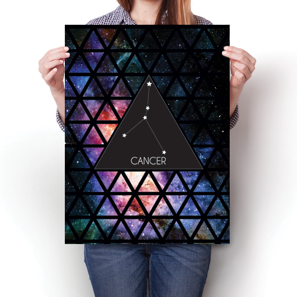 Zodiac Constellation - Cancer Poster