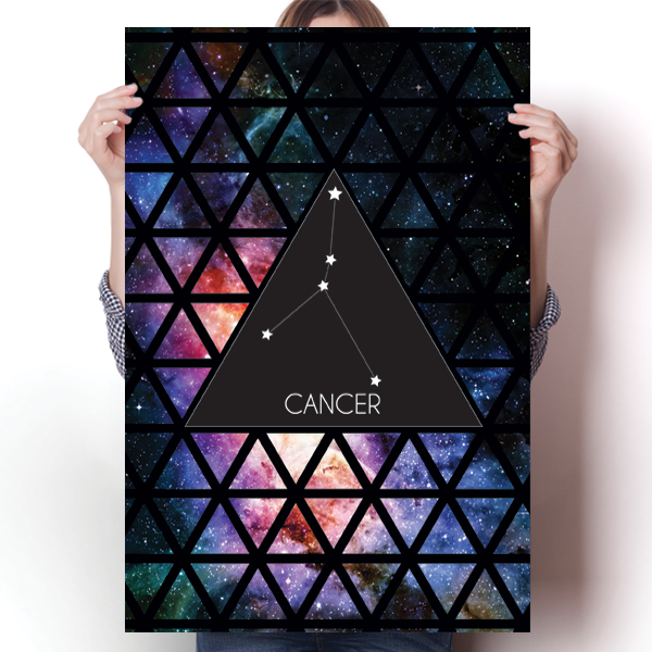 Zodiac Constellation - Cancer Poster