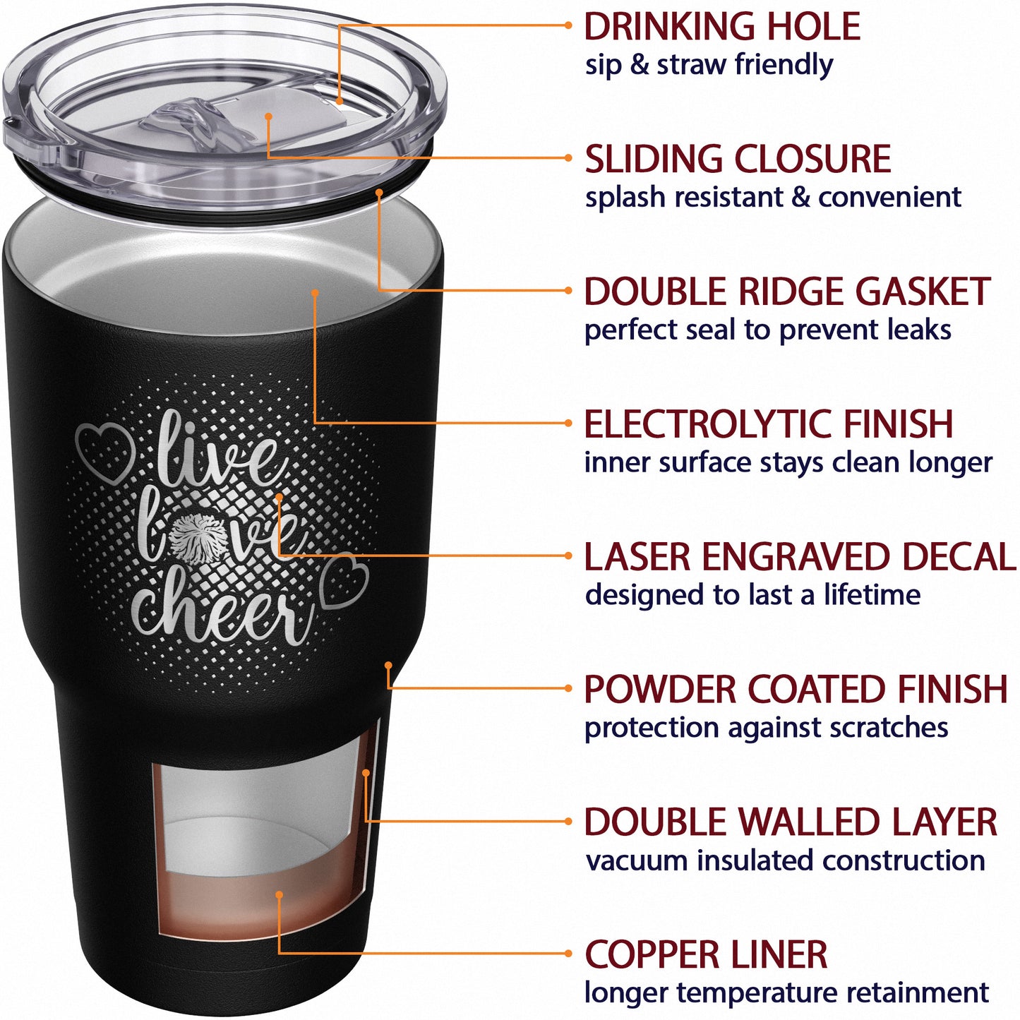 Live - Love - Cheer Tumbler