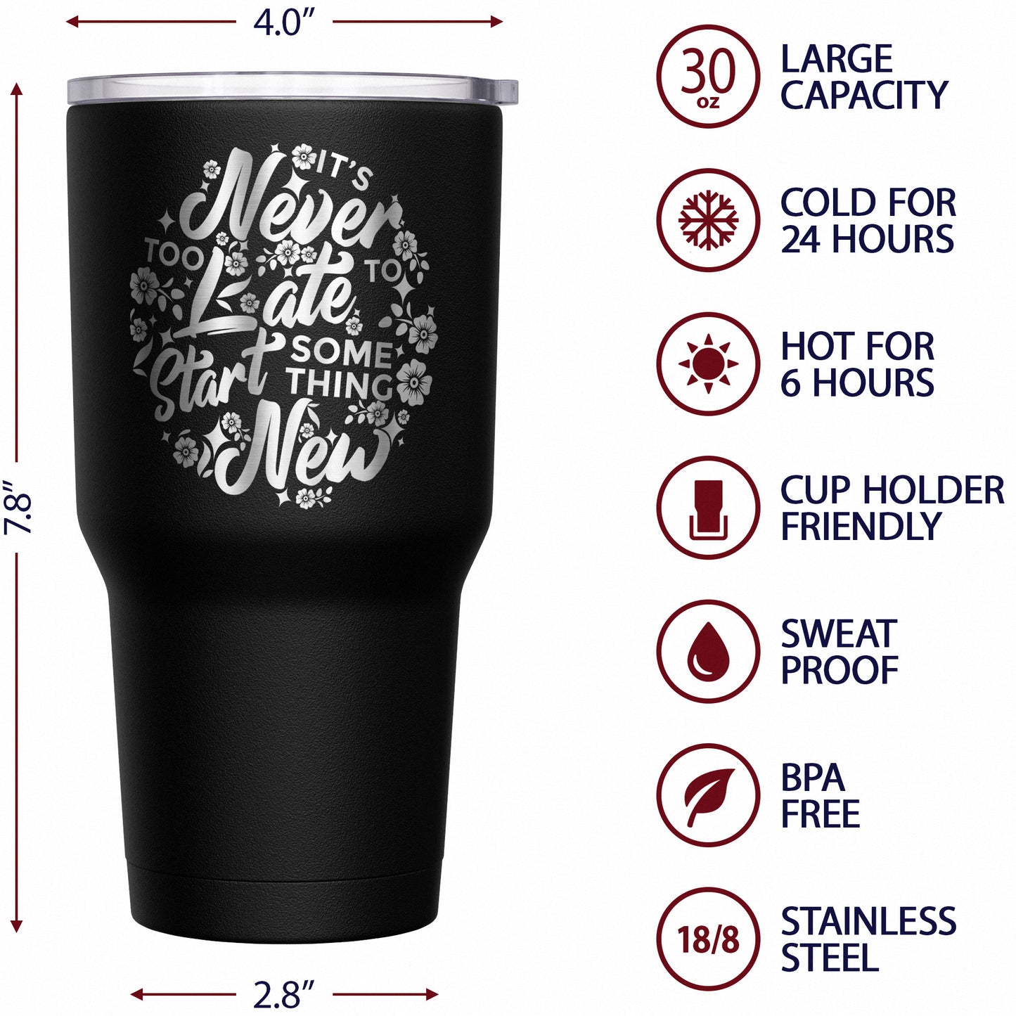 It's Never Too Late to Start Something New Tumbler