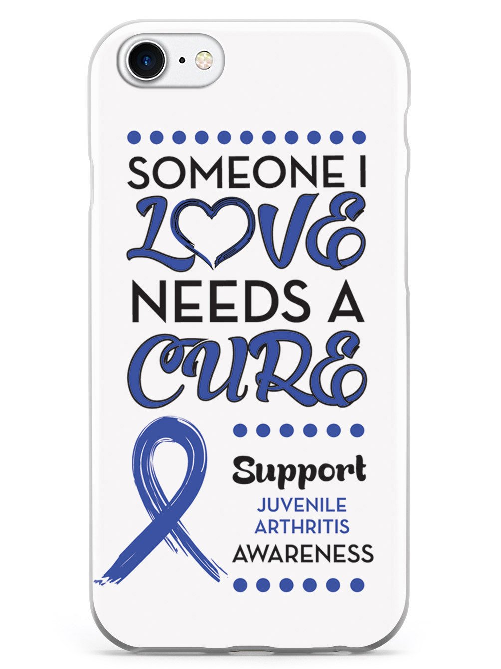 Juvenile Arthritis - Someone I Love Case