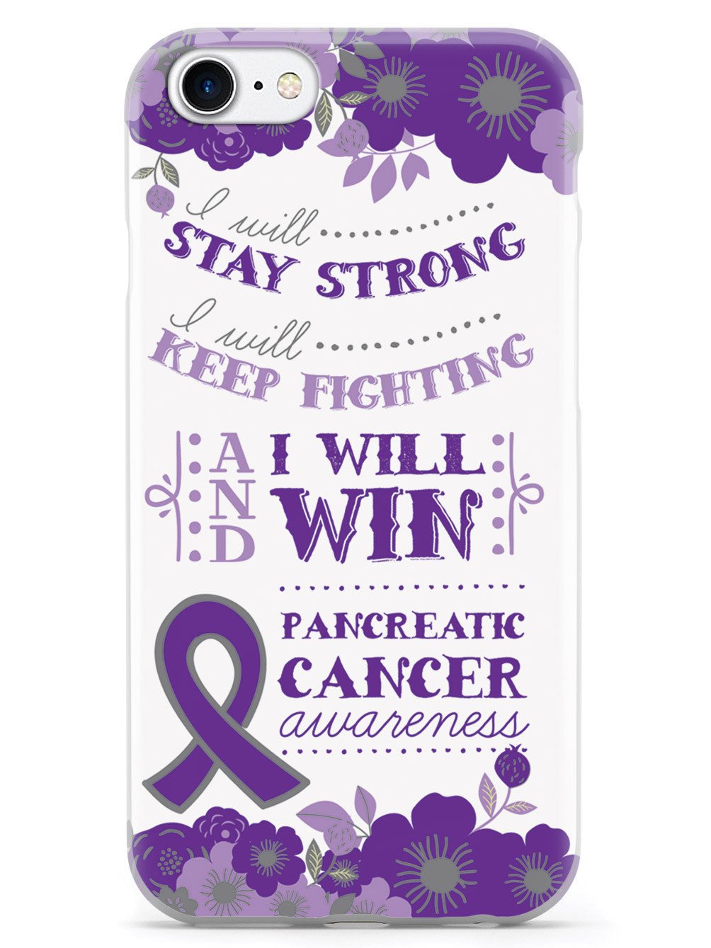 I Will Win - Pancreatic Cancer Awareness Case