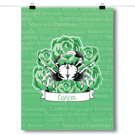 Zodiac Sign - Cancer Poster