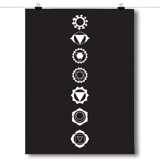Seven Chakras Poster