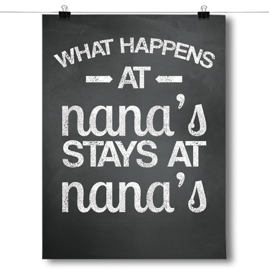 What Happens - Nanas Poster