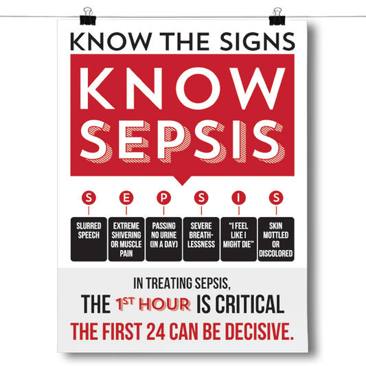 Know The Signs - Know Sepsis Poster